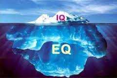 IQ